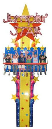 Timezone At Funland - Tourism Search 2