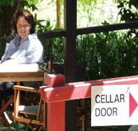 Lazy Ballerina - Tourism Search