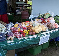 Axemans Makers Market - Tourism Search