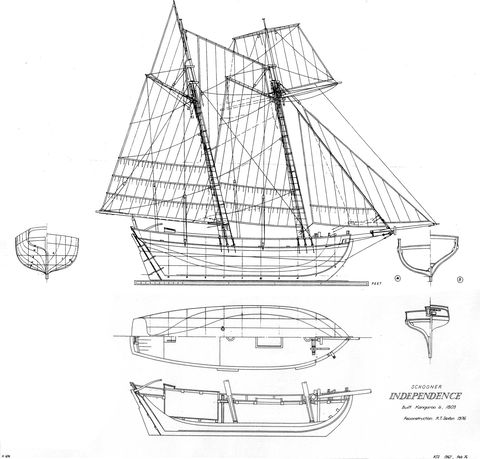 Rebuild Independence Project - Tourism Search 1