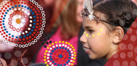 NAIDOC Week - Tourism Search 1