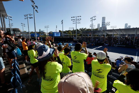 Australian Open - Tourism Search 1