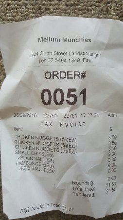 Mellum Munchies - Tourism Search 0