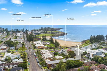 Sandy Feet with Tourism Search